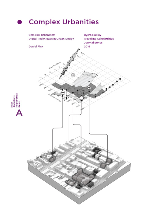 Complex Urbanities