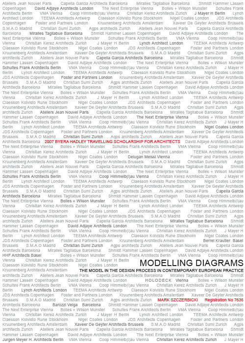 Modelling Diagrams: Contemporary European practice